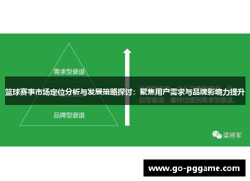 篮球赛事市场定位分析与发展策略探讨：聚焦用户需求与品牌影响力提升