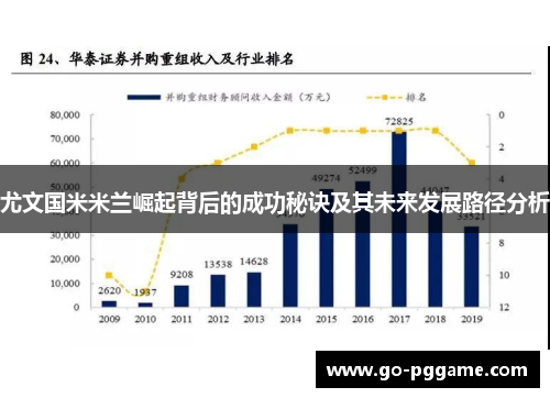 尤文国米米兰崛起背后的成功秘诀及其未来发展路径分析