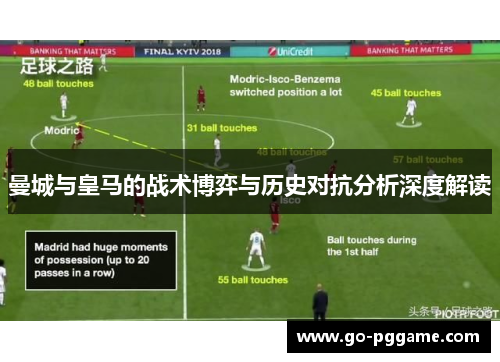 曼城与皇马的战术博弈与历史对抗分析深度解读