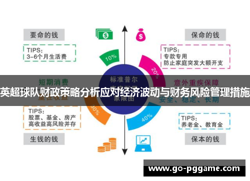 英超球队财政策略分析应对经济波动与财务风险管理措施
