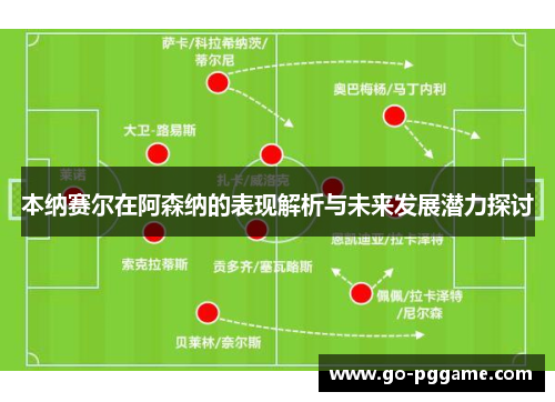 本纳赛尔在阿森纳的表现解析与未来发展潜力探讨