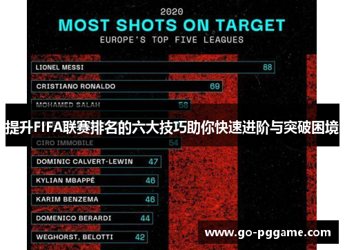 提升FIFA联赛排名的六大技巧助你快速进阶与突破困境