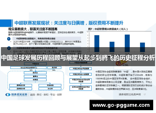 中国足球发展历程回顾与展望从起步到腾飞的历史征程分析