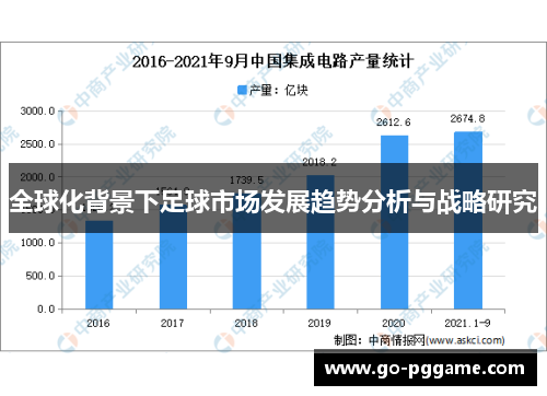 全球化背景下足球市场发展趋势分析与战略研究