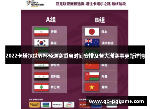 2022卡塔尔世界杯预选赛重启时间安排及各大洲赛事更新详情