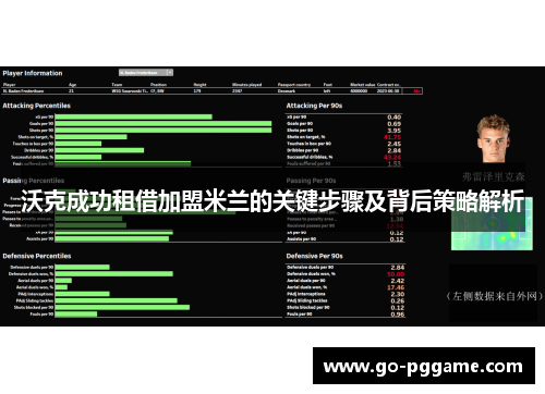 沃克成功租借加盟米兰的关键步骤及背后策略解析