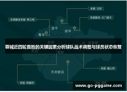 蓉城近四轮首胜的关键因素分析球队战术调整与球员状态恢复