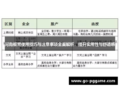 河南板凳使用技巧与注意事项全面解析，提升实用性与舒适感