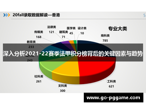 深入分析2021-22赛季法甲积分榜背后的关键因素与趋势