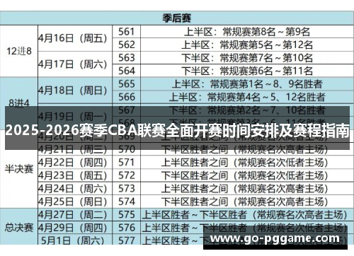 2025-2026赛季CBA联赛全面开赛时间安排及赛程指南