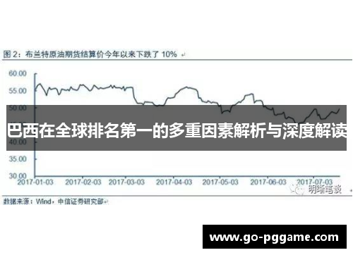 巴西在全球排名第一的多重因素解析与深度解读