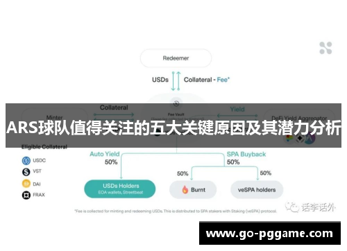 ARS球队值得关注的五大关键原因及其潜力分析