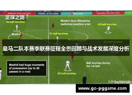 皇马二队本赛季联赛征程全景回顾与战术发展深度分析